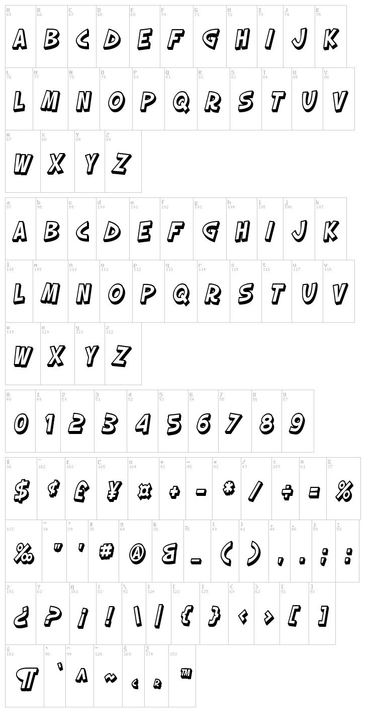 SF Slapstick Comic font map